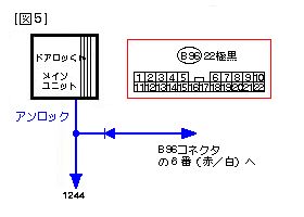 Circuit5